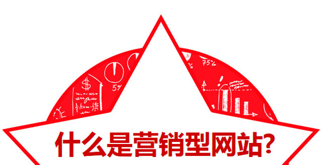 营销型网站 - 升圳网