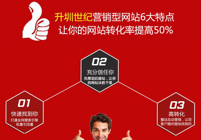 营销型网站 - 升圳网